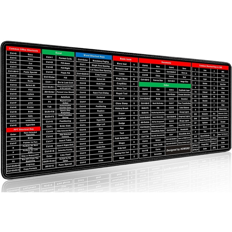 Anti-Slip Desk Pad with Excel Shortcuts - Large Rubber Smooth Desk Mat (80x30cm)