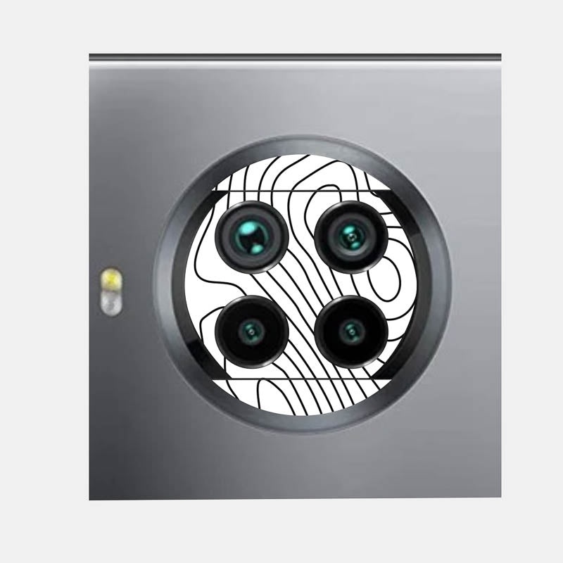 Camera Skin - Mi 10i