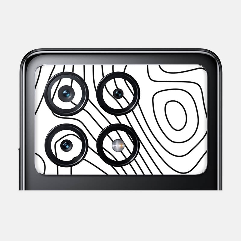 Camera Skin - Poco X6 Pro 5G